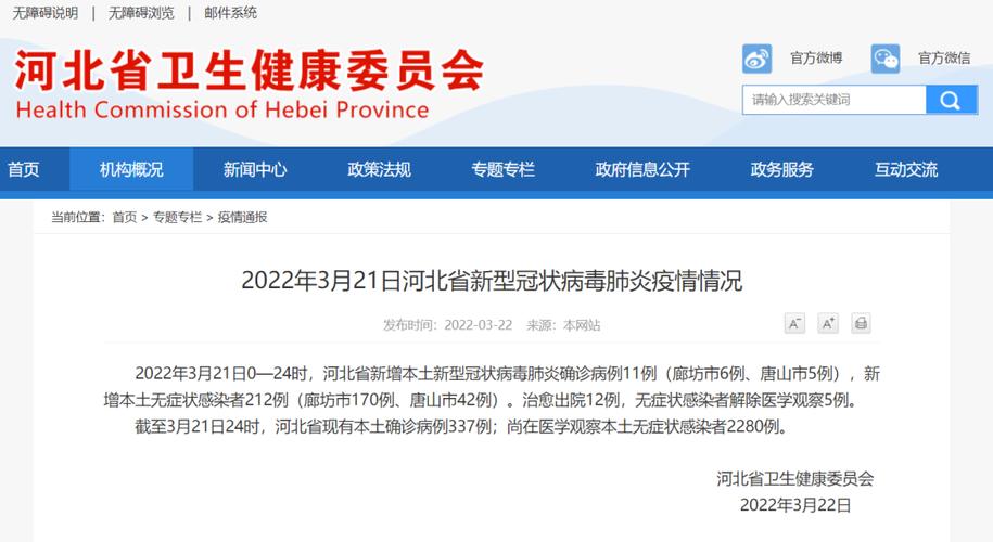 _河北疫情最新报导_疫情河北最新报道数据图