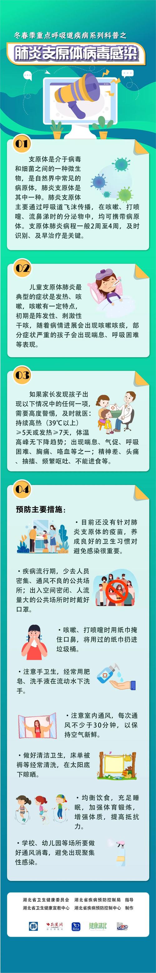 2025 年 3 月以来全国新冠疫情态势及预防呼吸道传染病建议