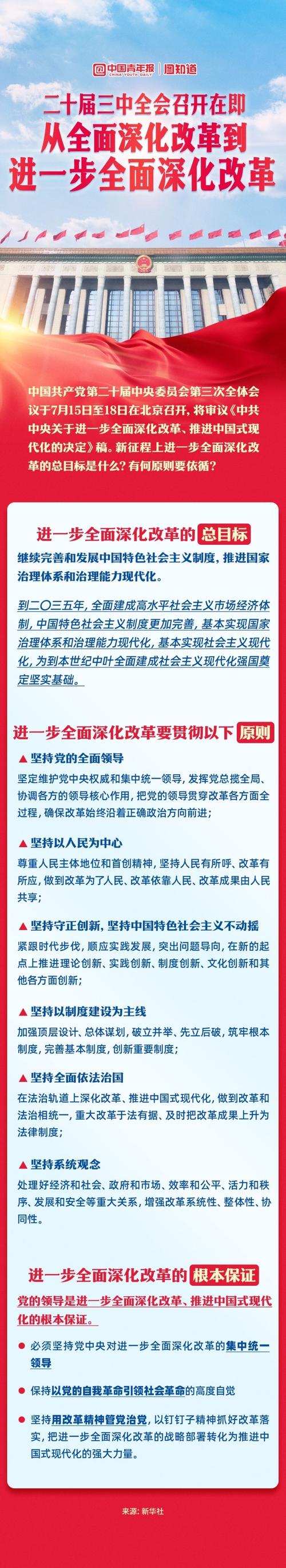 二十大召开时间及和二十届一中全会的区别介绍