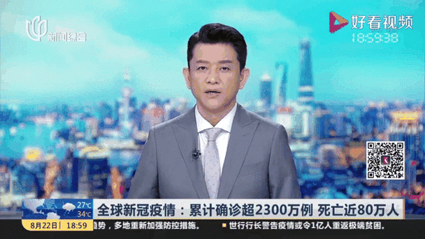 全球疫情发展报告第194日：病例超1800万，多国疫情动态