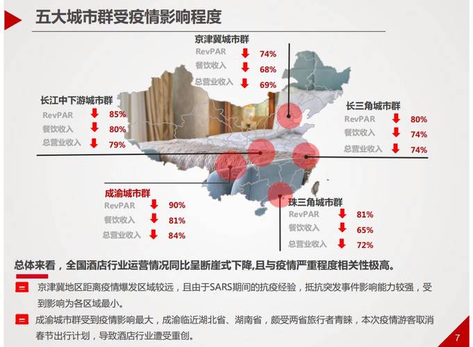 2025 年 10 月白喉无发病报告，疫情对各行业影响几何？