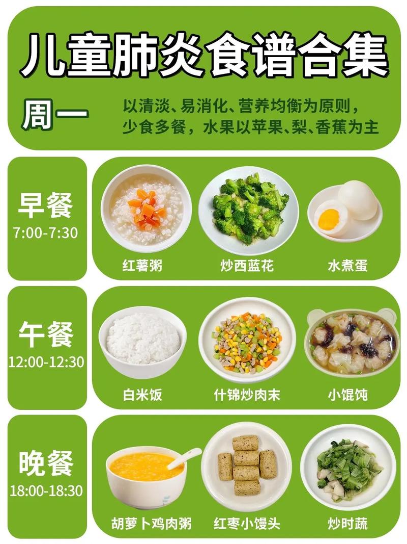 《新型冠状病毒感染的肺炎诊疗食谱》发布