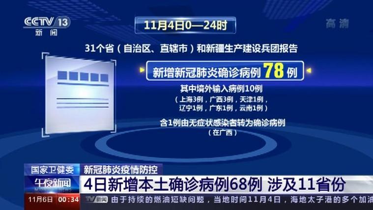 国家卫健委公布每日新增确诊病例，含境外输入与本土病例情况