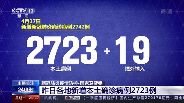 国家卫健委：每日新增确诊病例数及分布情况（含本土与境外输入）