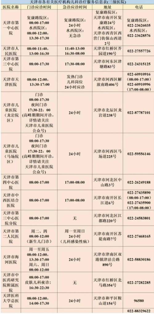 1月13日至21日天津及全国新增确诊病例情况汇总