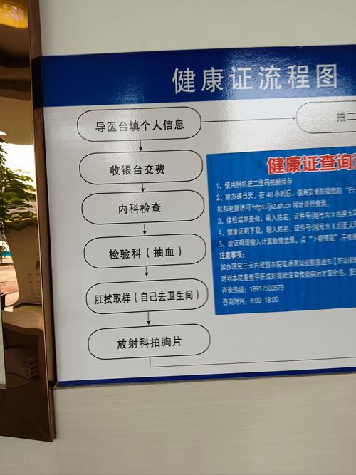 会议疫情防控要求：人员健康管理、进馆流程及相关规定