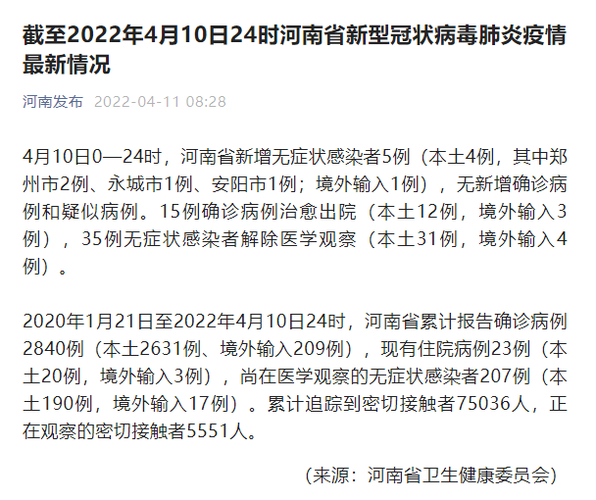 4月21日至23日河南新增本土确诊病例及无症状感染者情况