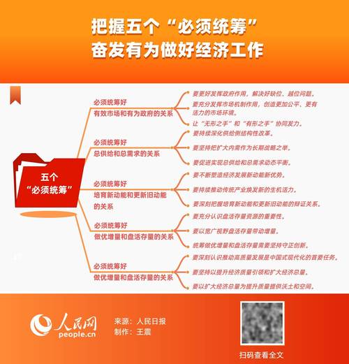 统筹疫情防控与经济社会发展，考问干部治理能力