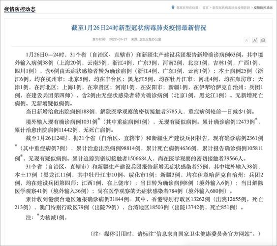 1月30日至31日多地新型冠状病毒肺炎疫情最新情况汇总