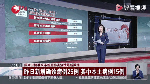 警惕全国多地新增确诊情况，含三地超百例师生确诊及疫情动态