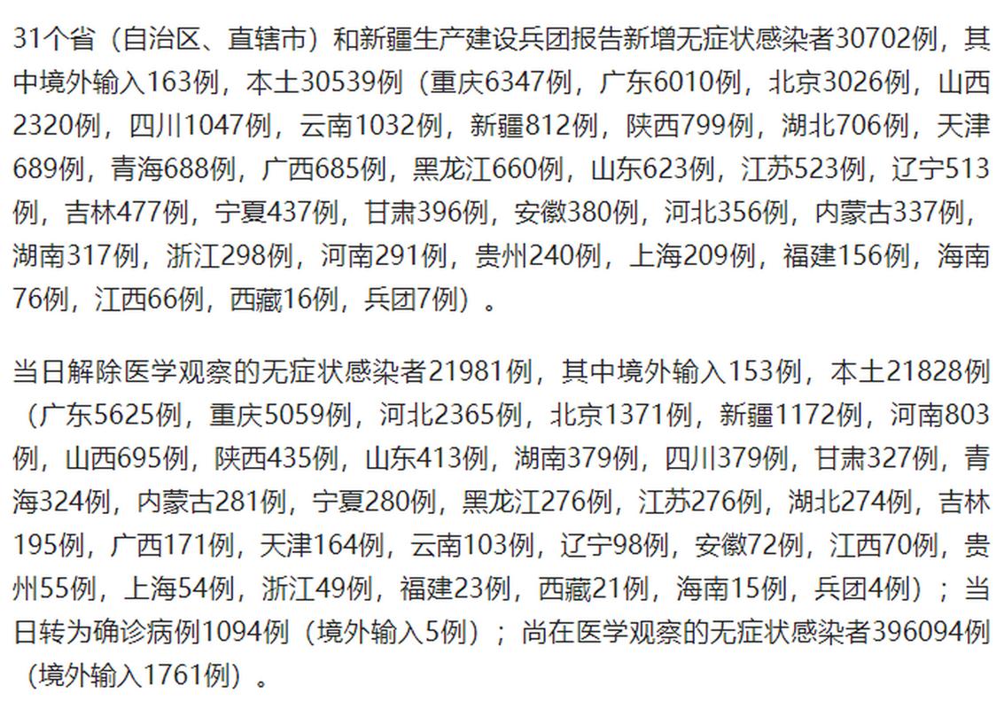 国家卫健委：每日新增本土确诊病例分布及关键信息汇总