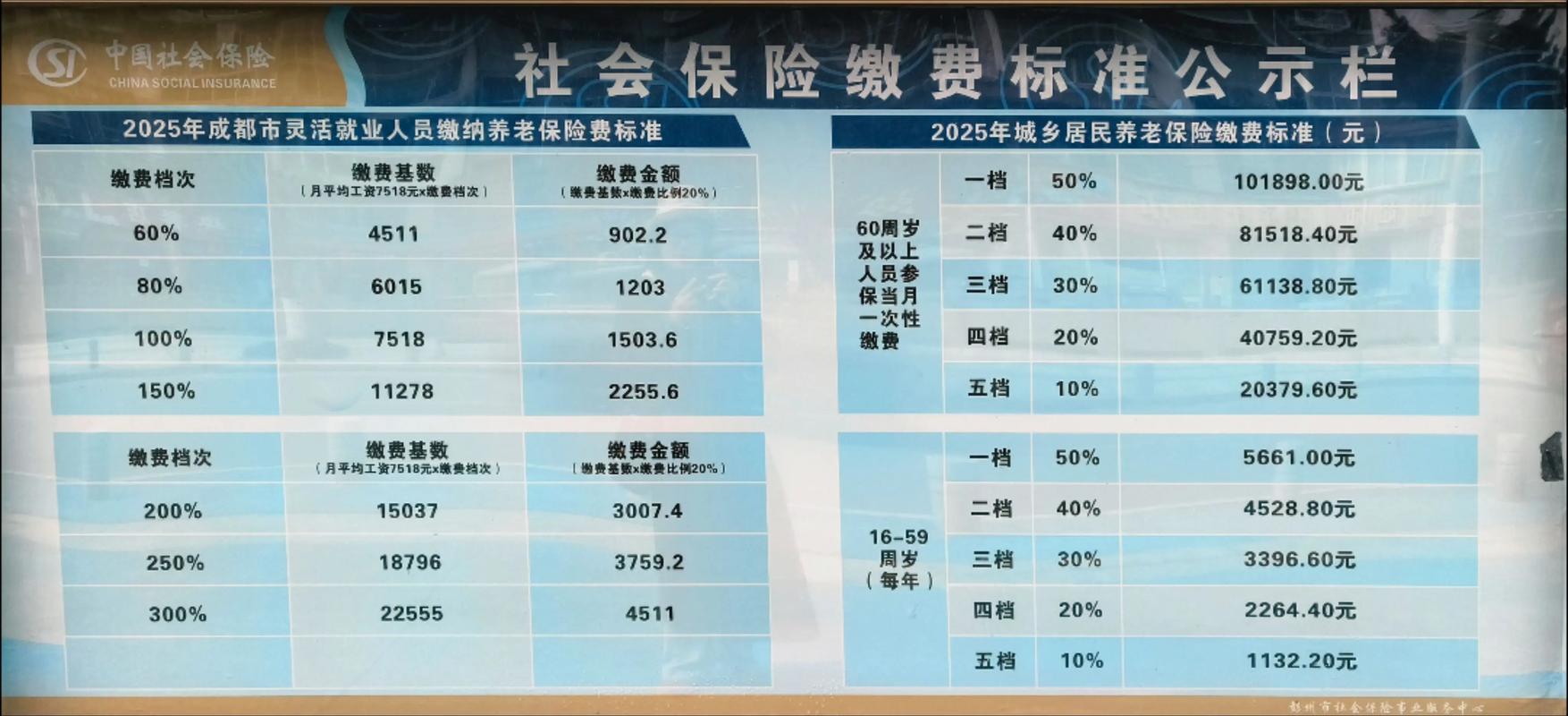 玉田限行路段_玉田限行查询2021_
