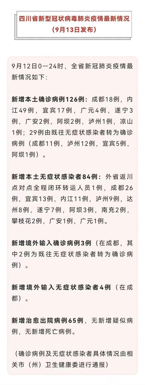 9月16日成都、毕节等地新冠肺炎疫情最新情况汇总