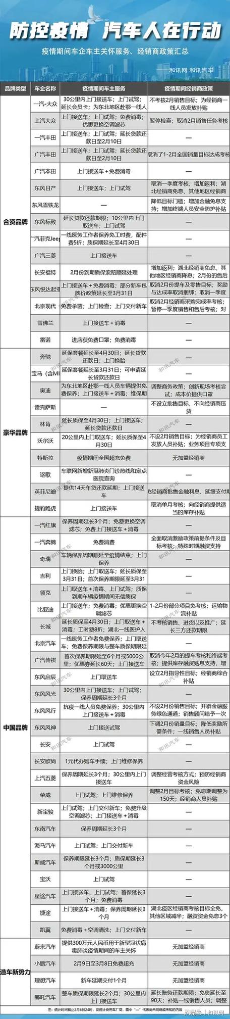 疫情期间银行贷款延期政策_疫情期间车贷延期申请条件_疫情