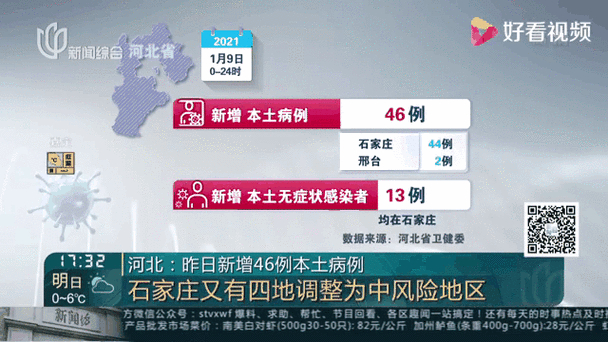 国家卫健委：14日新增本土病例及分布情况，含天津河南广东等地