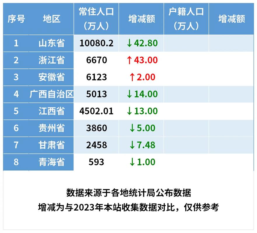 全国新增确诊病例情况及安徽黄山疫情期间不接待人员范围