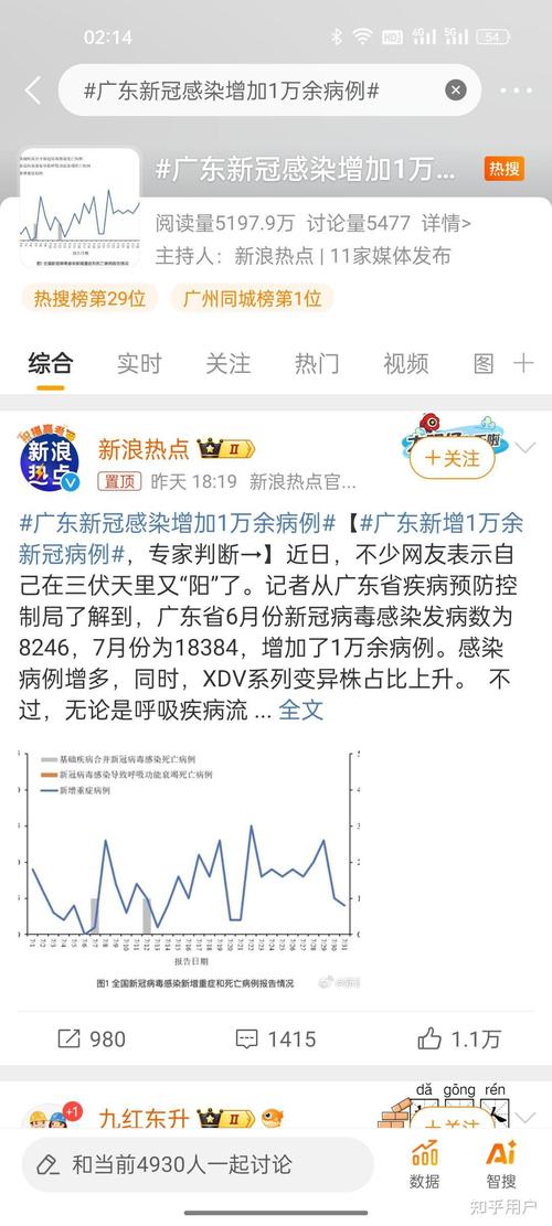 上海阳性一天会有7万例吗？本轮疫情累计报告超3万例