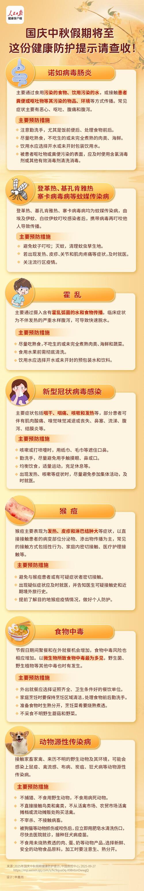 2023年中秋国庆假期前后新冠及其他重点传染病防控要求通知