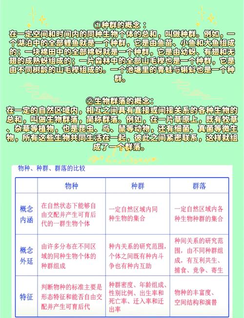 群落感染率、树种微生物差异及入侵植物害虫保护情况介绍