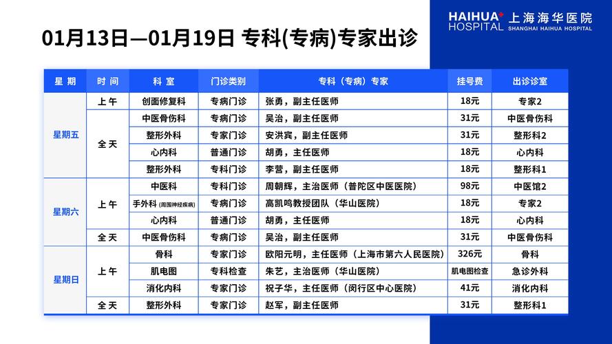 绵阳涪城区疫情风险等级变化及多地医院停诊情况汇总