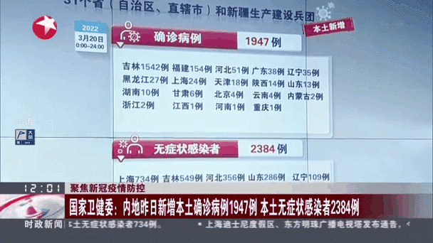 国家卫健委公布每日新增本土确诊和无症状感染者病例数