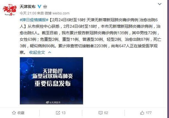 天津疫情今日新增病例数及疫情开始结束时间相关情况