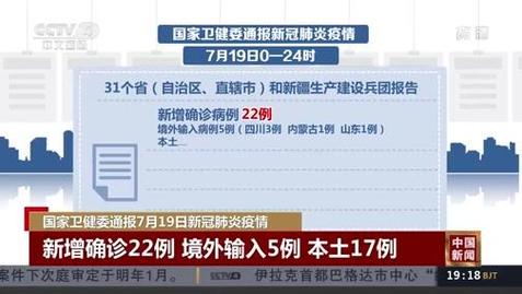 省区市新增确诊1例_31省区市增确诊病例6_