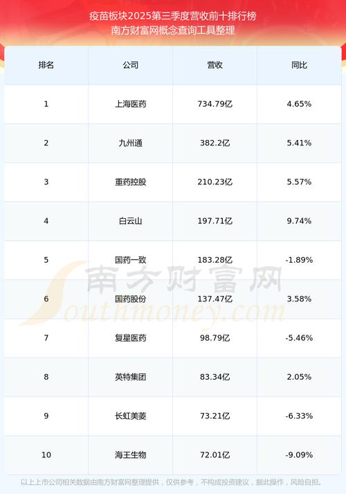万泰生物跌0.23%，成交额9085.18万元。市场前景还有机会吗？