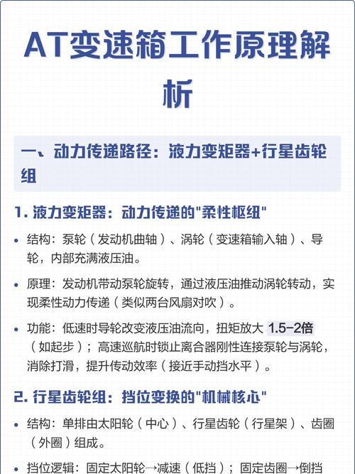 at变速箱的原理动态_at变速箱工作原理视频教程_