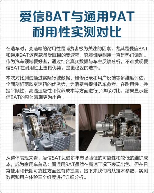 长安爱信8at是不是进口的？与别克9at哪个好对比分析