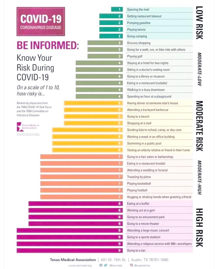 山东德州疫情最新消息：新增病例情况及地区风险等级