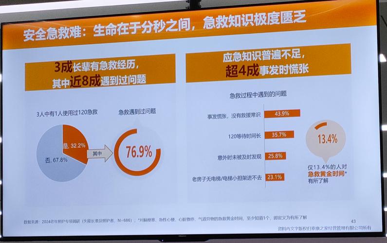 疫情下医院对产妇接收政策变化，盼疫情过解决缺钱问题