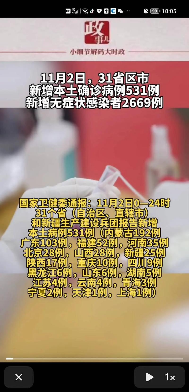 31省份每日新增本土确诊和无症状感染者病例数及分布城市