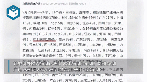 31省区市9月10日新增本土病例确诊及无症状感染者情况