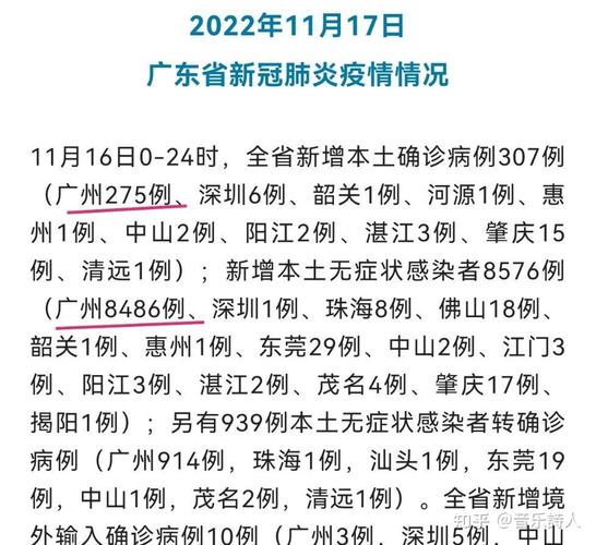 广东13日新增本土确诊32例无症状11例，全国新增情况汇总