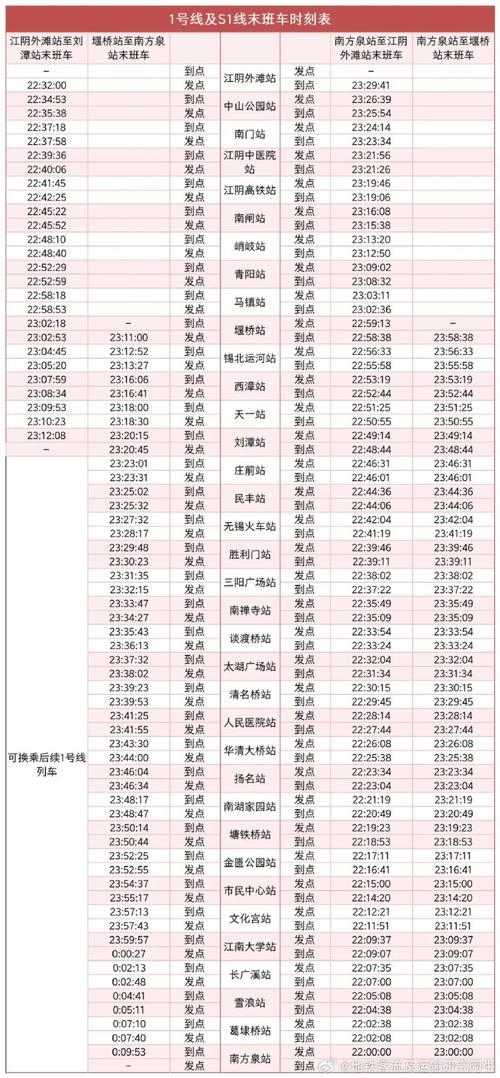 3月18日苏州无锡新增无症状感染者活动轨迹详情